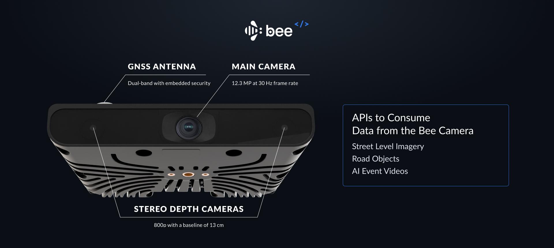 The Code Moat is Gone. Unique Data Is Hard.